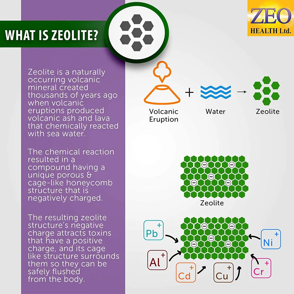 Zeolite Pure — photo 2 of 3